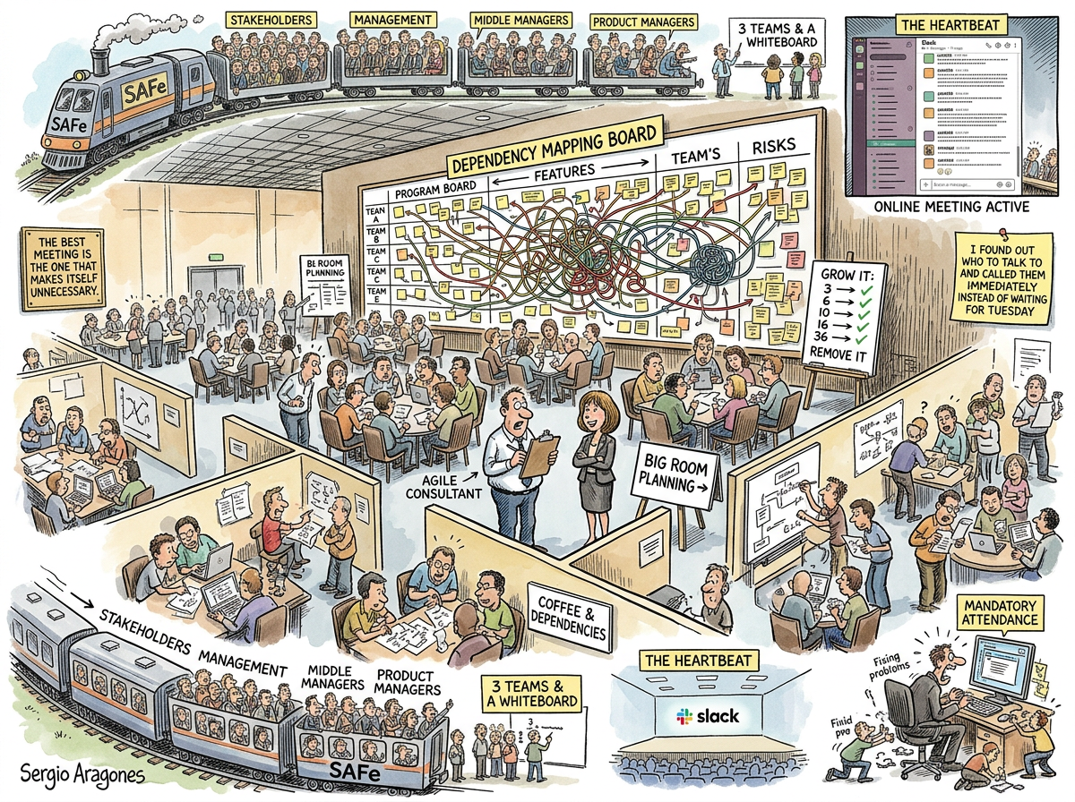 Big Room Planning illustration